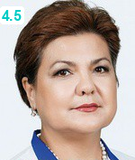 Сейидова Гульнара Назарбаевна
