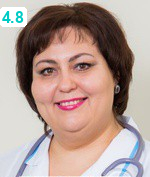 Педиатр 18. Педиатр 18. Поликлиника окб ханты-мансийск. Педиатр пермь. Поликлиника окб ханты-мансийск.