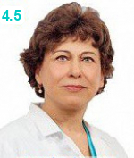 Шорнина Наталья Юрьевна