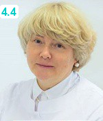 Тимершина гематолог